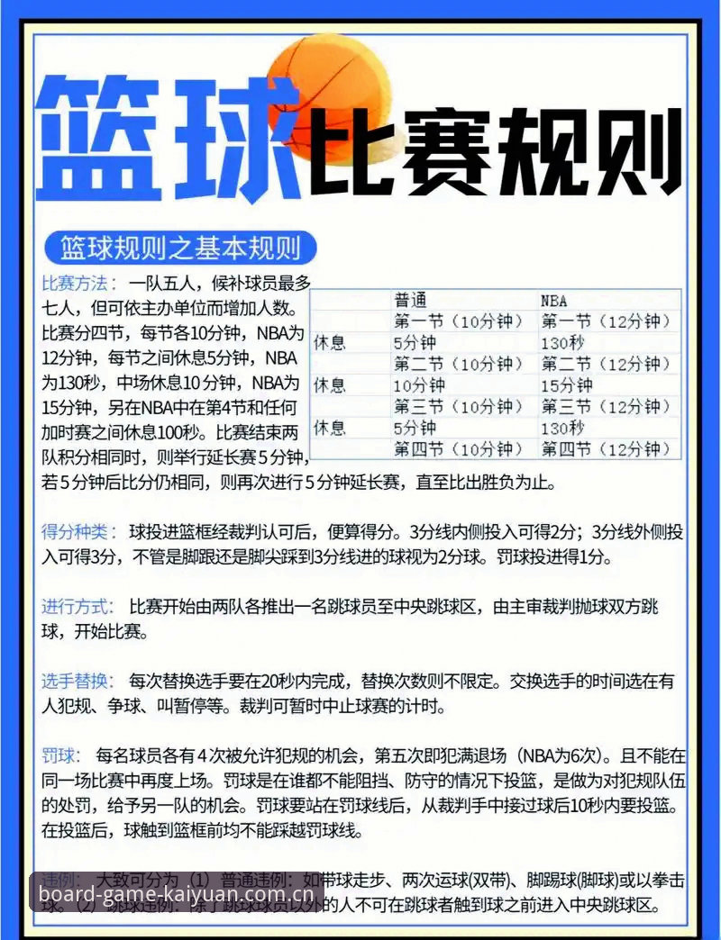 开元棋盘篮球数据实用指南：盘口、伤停与历史交锋的三层研判法